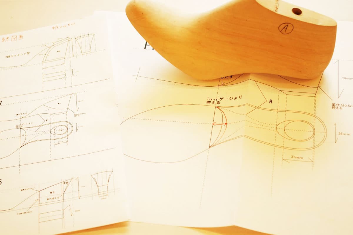 商品企画イメージ画像